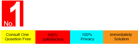 Astrologer Vikrant